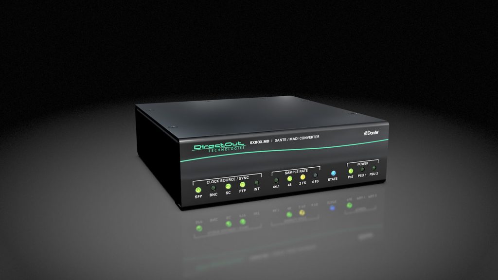 DirectOut Technologies EXBOX.MD